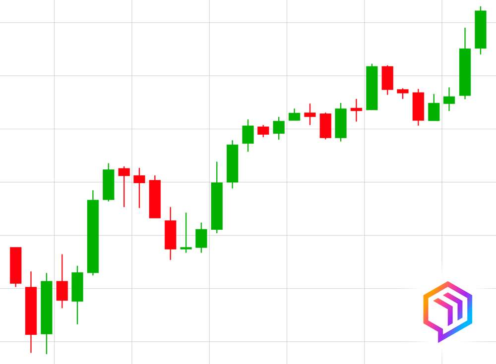 technical analysis guide charts