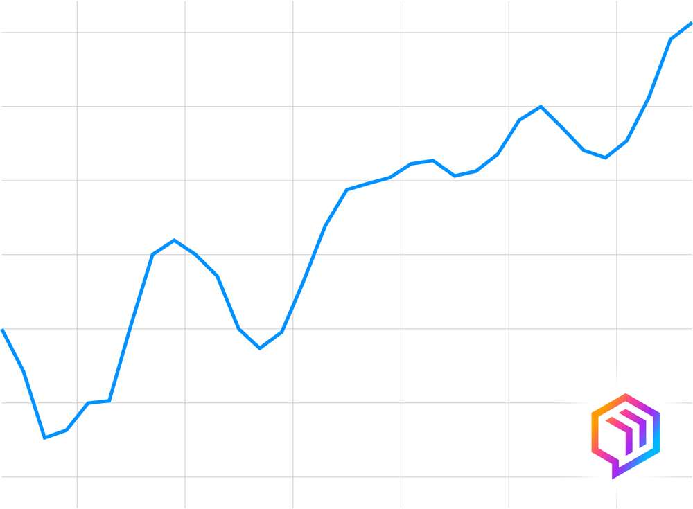 technical analysis guide charts