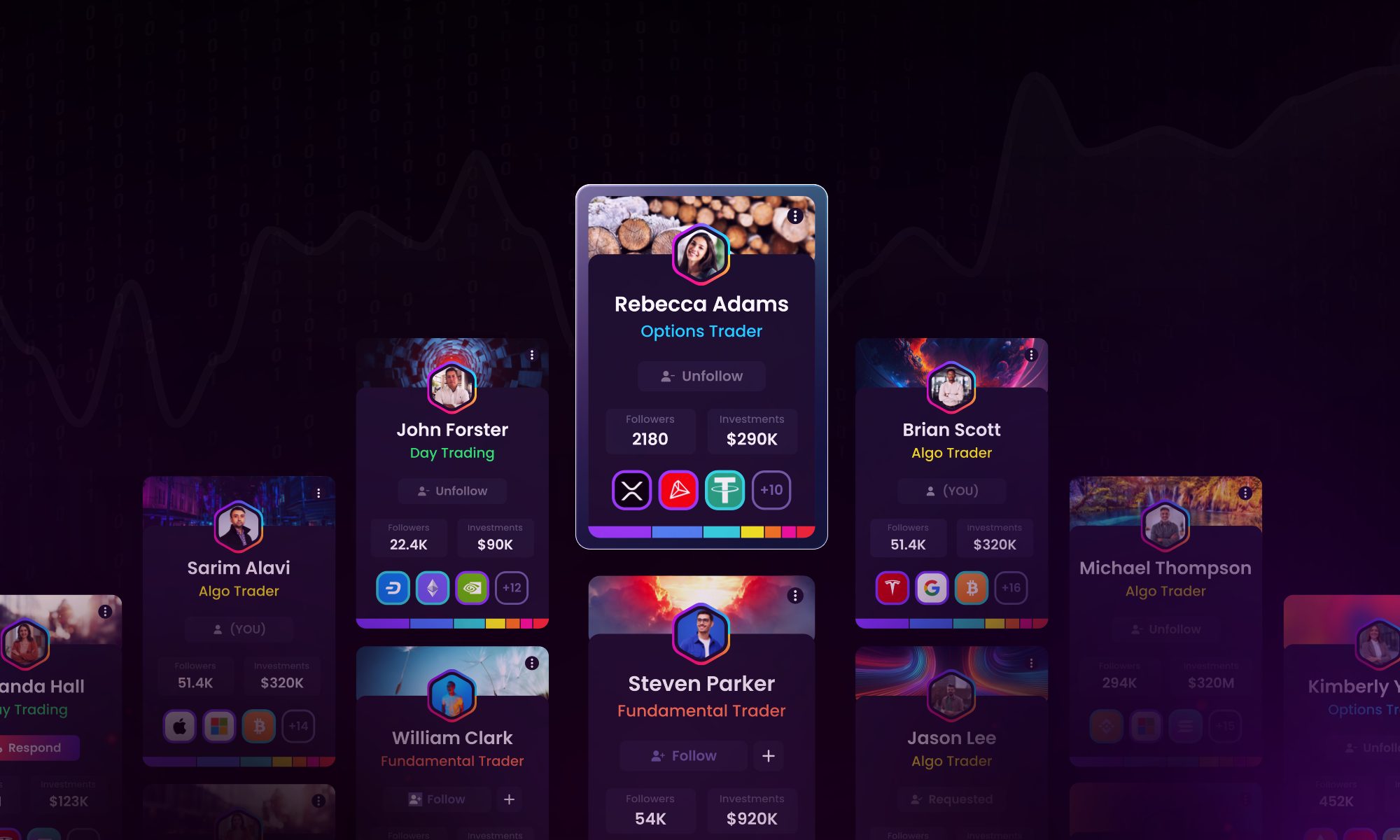 social trading platform 2026 Traderverse