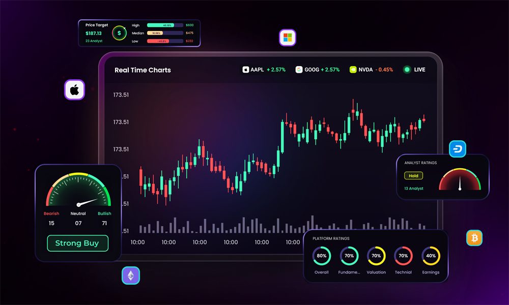 social trading platform 2026 Traderverse