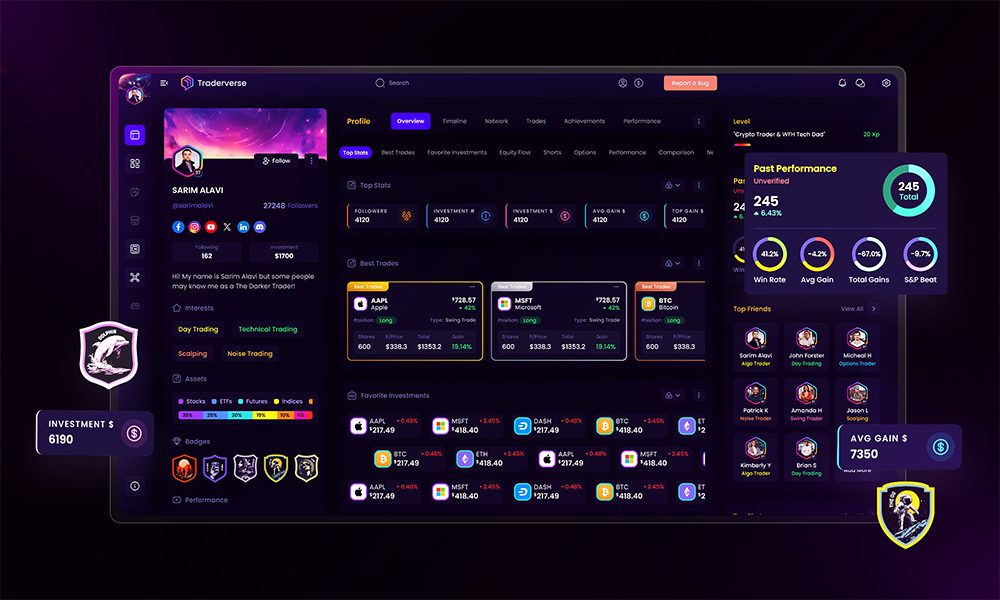 social trading platform 2026 Traderverse