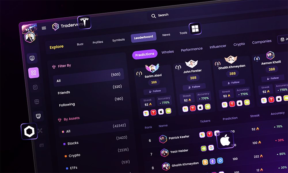 social trading platform 2026 Traderverse